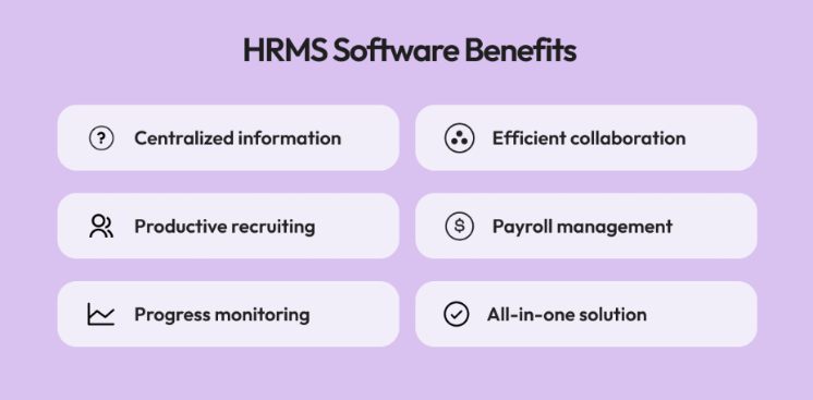 HRM software benefits