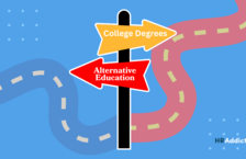 road sign with two paths